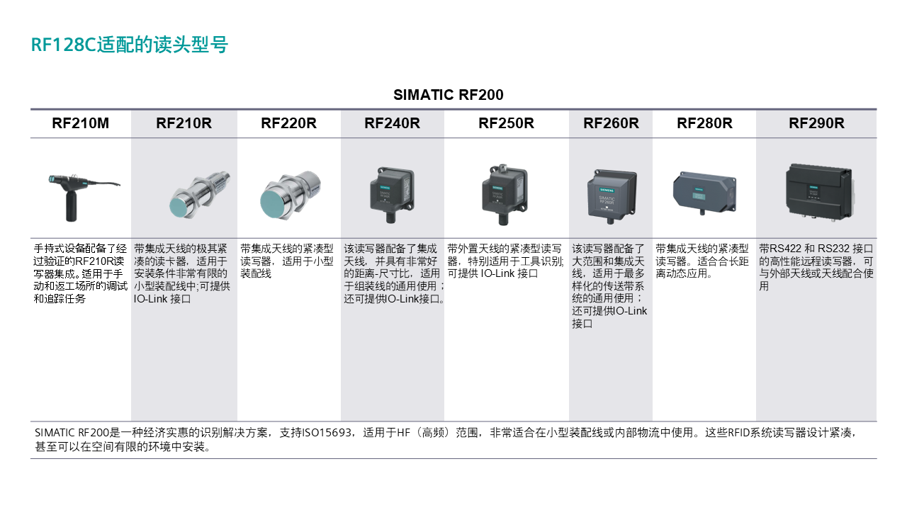 西门子官方工业商城—Siemens一站式的工业品在线采买平台